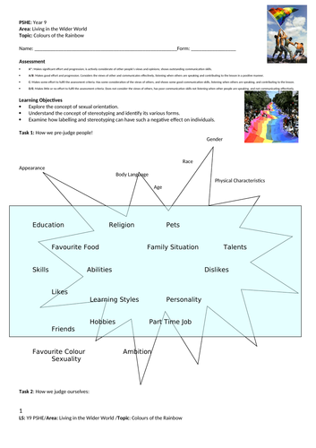 LGBTQ+ Colours of the Rainbow - PSHE - Year 9