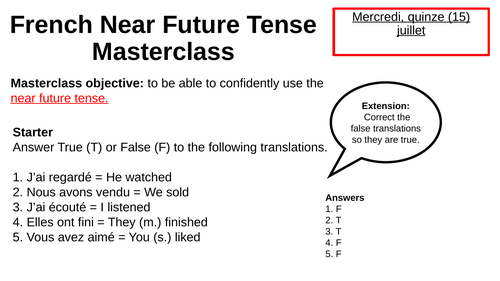 French Near Future Tense Masterclass