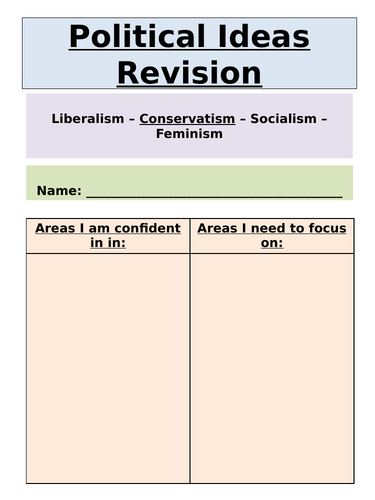 Edexcel A Level Politics: Conservatism revision booklet