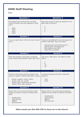 SEND Code of Practice Quiz for Staff Meeting - How much do you know?