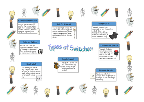 Types of Switches