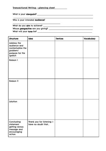 Speech planning sheet
