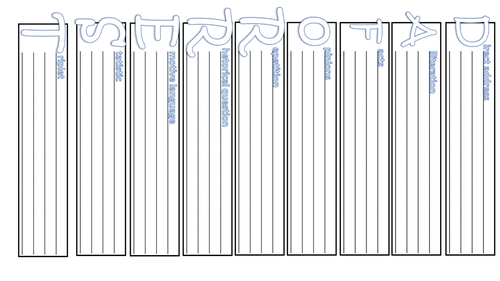 DAFORREST revision sheet