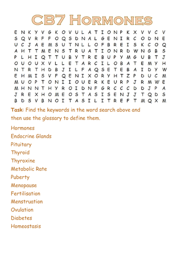 CB7 Animal Coordination and Control Wordsearch: Edexcel Keywords - SAMPLE