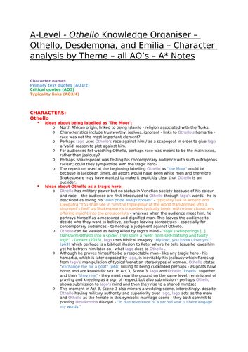 A-Level - Othello - Othello, Desdemona, and Emilia – Character Analysis by Theme