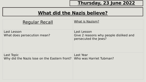 What did Nazis believe
