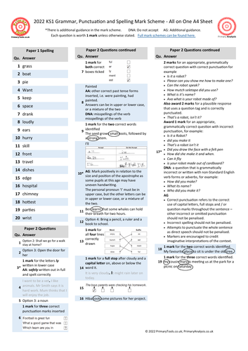 2022 KS1 SATs Grammar, Punctuation and Spelling Test Mark Scheme on a Page