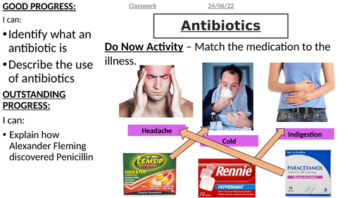 Activate 3 - B2 - Turning Points in Biology - Antibiotics