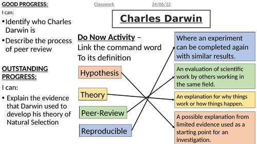 Activate 3 - B2 - Turning Points in Biology - Charles Darwin
