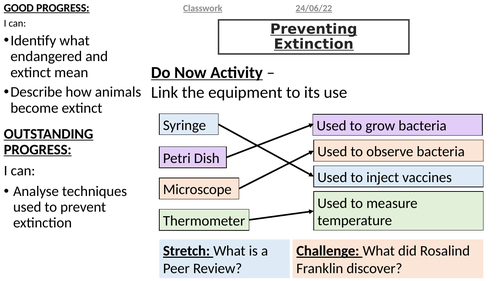 Activate 3 - B2 - Turning Points in Biology - Extinction