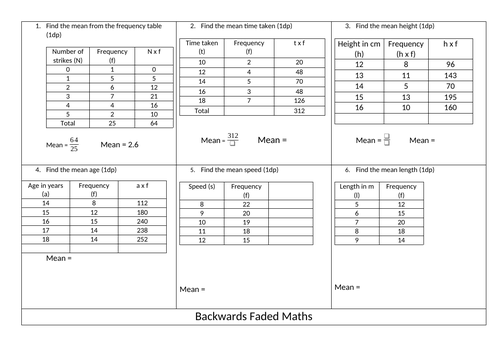 Finding the mean from a frequency table