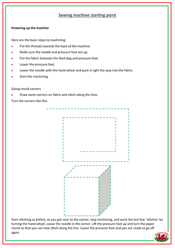 Sewing Basics: Introduction to fabrics 