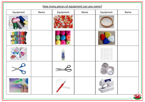 Textile Equipment - Name the pieces of equipment