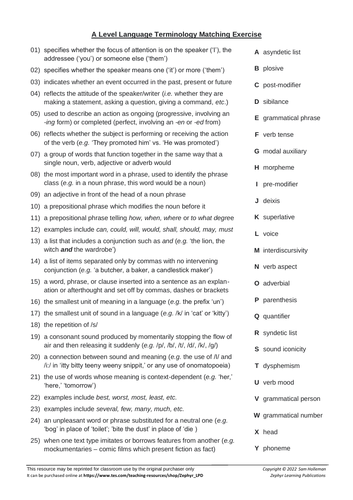 A Level English Language terms quiz