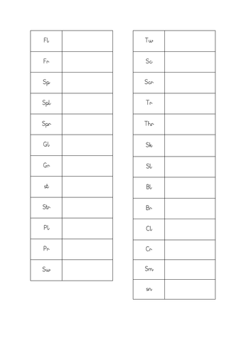 Speech and Language Intervention Pack