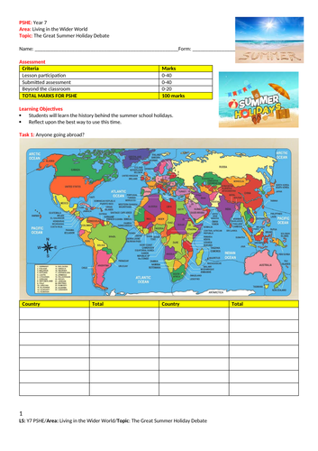 The Great Summer Holiday Debate - PSHE - Year 7