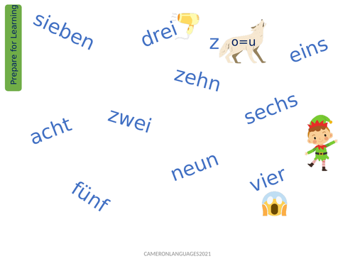 Beginner's German Numbers PPT Full Lesson