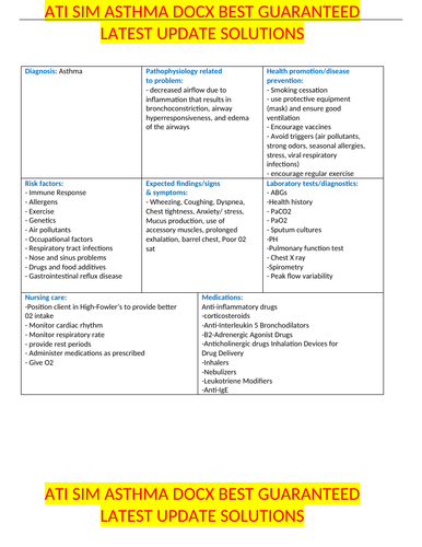 ATI SIM ASTHMA DOCX BEST GUARANTEED LATEST UPDATE SOLUTIONS | Teaching ...