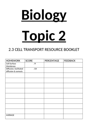 AQA Biology 2.3 Transport across cell surface membranes