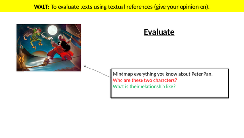 Introduction to writing to Evaluate. Low Ability