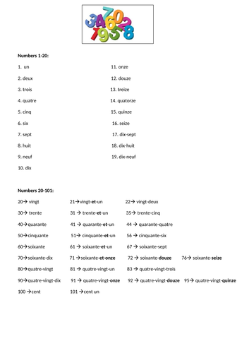 French Numbers 1-100