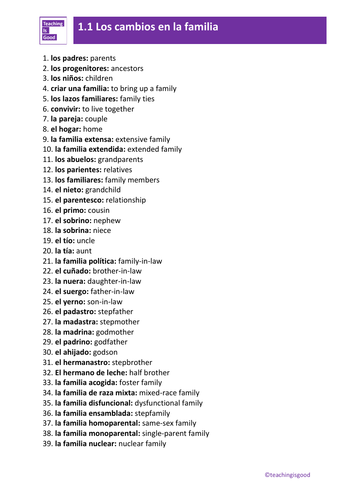 A-level Spanish Complete Vocabulary Pack