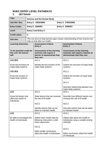 Science Today, Human Biology booklet