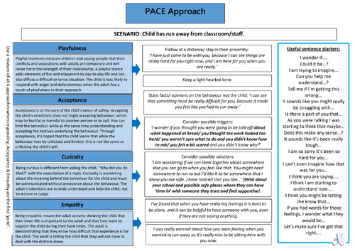 PACE Approach -scenario scripts