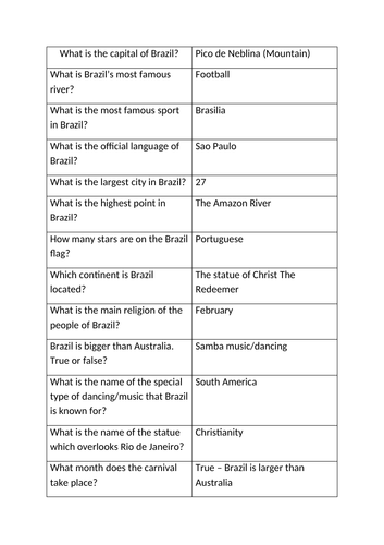 Brazil Worksheet Matching Questions and Answers