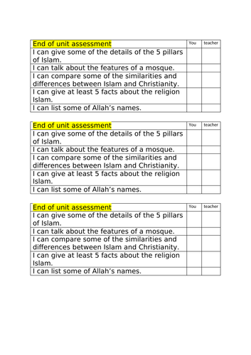 Islam End of Unit Assessment Sheets CHILD FRIENDLY KS2