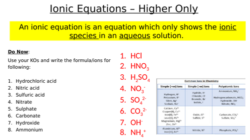 Ionic Equations - Displacement Reactions