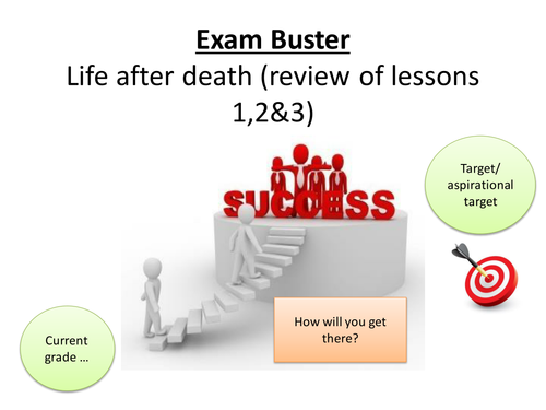Edexcel RE Matters of Life and Death - Exam revision - skills