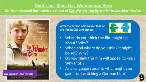 Das Wunder von Bern: Pre-Watch Lesson, PowerPoint & Worksheet