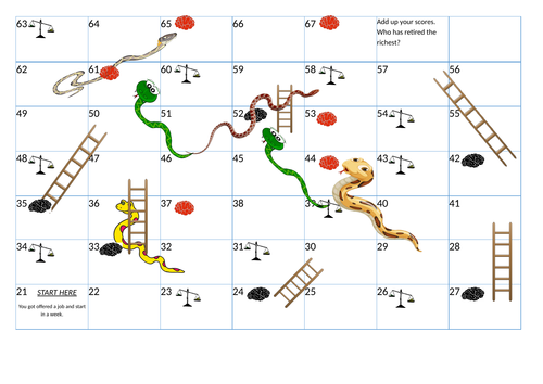 Finance snakes and ladders LIBF inspired