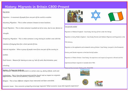Edexcel GCSE History: Migrants C.800-present Medieval and Early Modern Knowledge Organiser