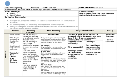 Online safety iPad lesson QR codes