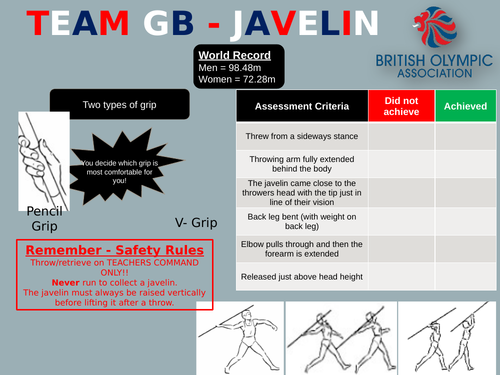 Javelin Resources - Physical Education