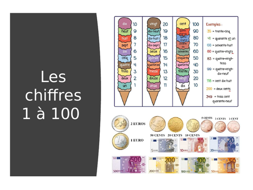 Les chiffres 1 a 100 et les euros