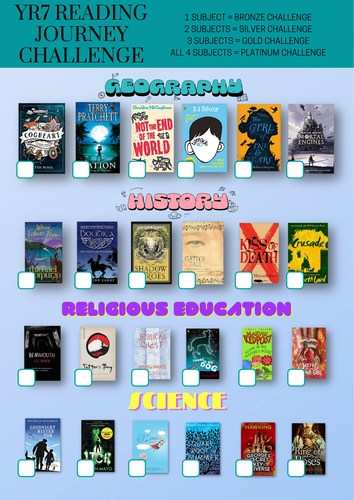 KS3 Reading Journey Competition