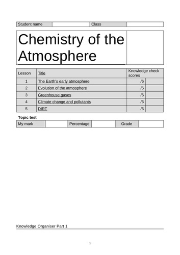 Chemistry of  the atmosphere AQA Booklet (all lessons)