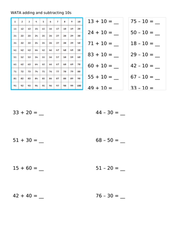 Adding and Subtracting Tens Worksheet (Maths) | Teaching Resources