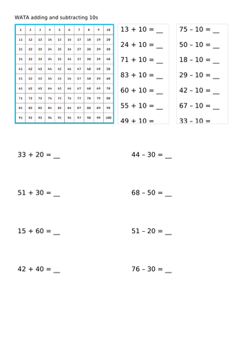 Adding and Subtracting Tens Worksheet (Maths)