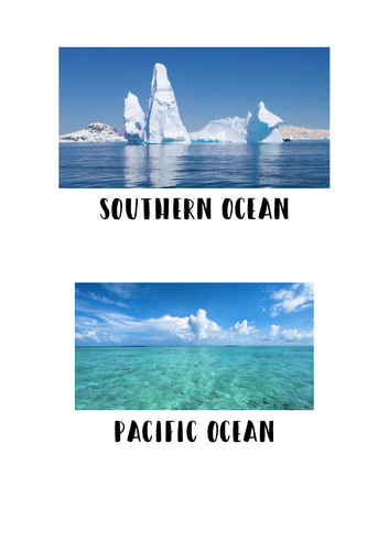 Ocean Table Names / Ocean Posters