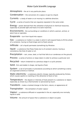 Water Cycle technical language | Teaching Resources