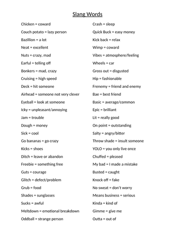 Slang words list for creative writing