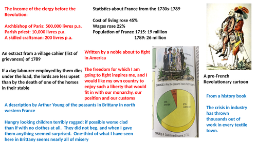 BASTILLE DAY 2023 LESSON AND ASSEMBLY