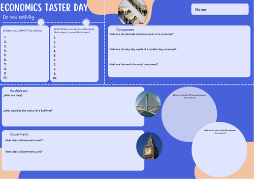 Economics taster day