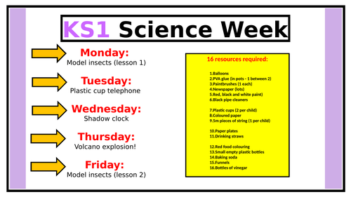 Key Stage 1 Science Week