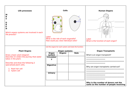 Revision: Living organisms