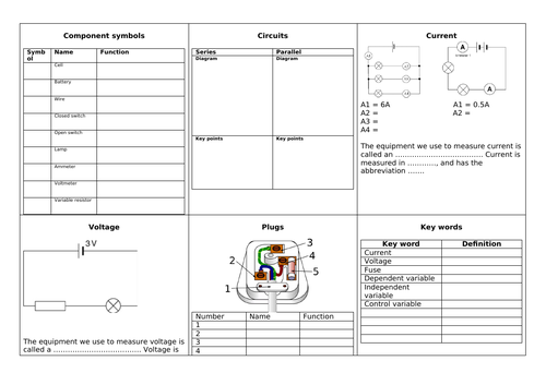 Revision: Circuits